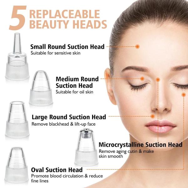 Advanced USB Rechargeable Blackhead & Pore Vacuum Cleaner – De Sleutel Tot Schone, Stralende Huid ✨💖